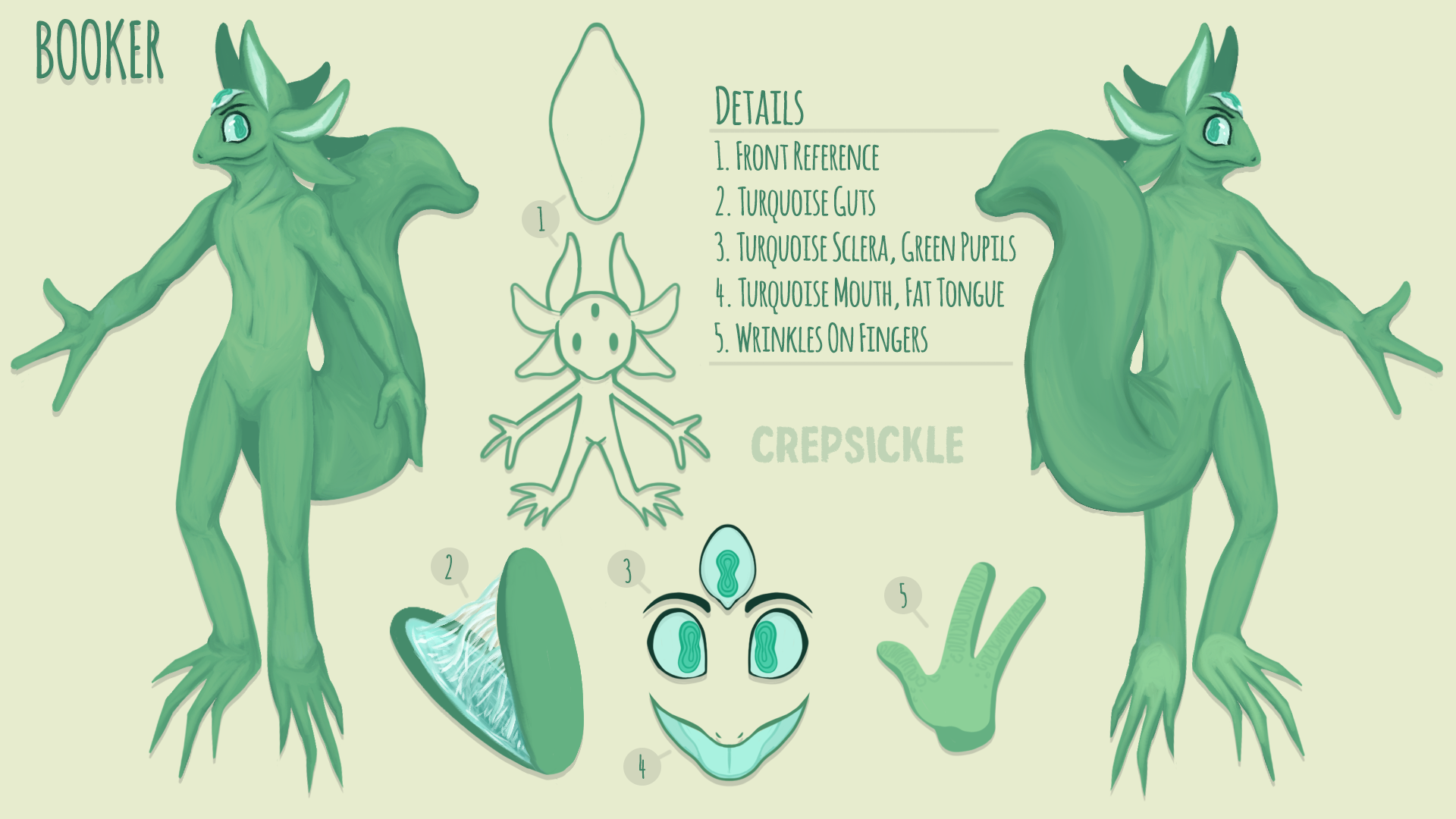 Booker Reference Sheet