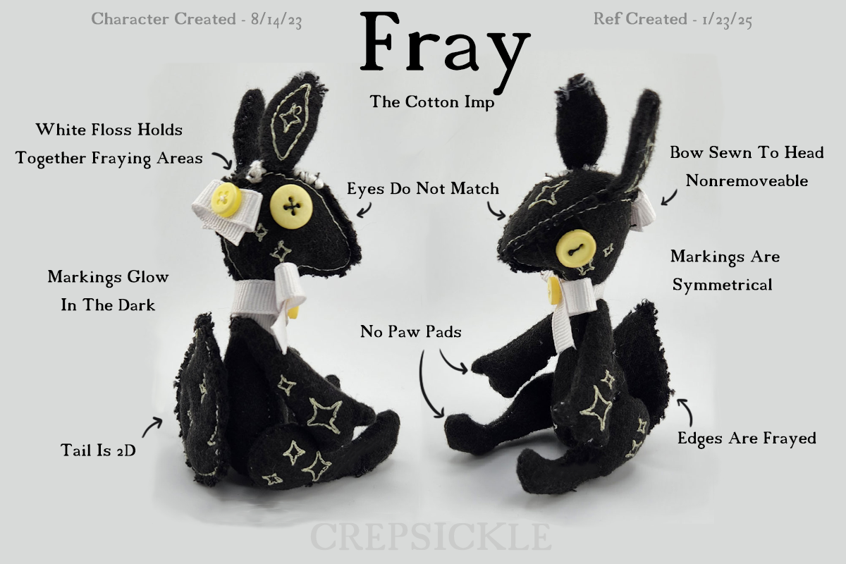 A fraying black cotton imp reference sheet